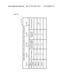 MANAGEMENT APPARATUS AND MANAGEMENT METHOD OF COMPUTING SYSTEM diagram and image