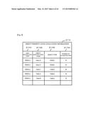 MANAGEMENT APPARATUS AND MANAGEMENT METHOD OF COMPUTING SYSTEM diagram and image