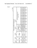 MANAGEMENT APPARATUS AND MANAGEMENT METHOD OF COMPUTING SYSTEM diagram and image