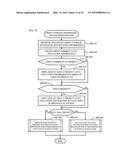 MANAGEMENT APPARATUS AND MANAGEMENT METHOD OF COMPUTING SYSTEM diagram and image