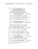 MANAGEMENT APPARATUS AND MANAGEMENT METHOD OF COMPUTING SYSTEM diagram and image