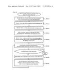 MANAGEMENT APPARATUS AND MANAGEMENT METHOD OF COMPUTING SYSTEM diagram and image