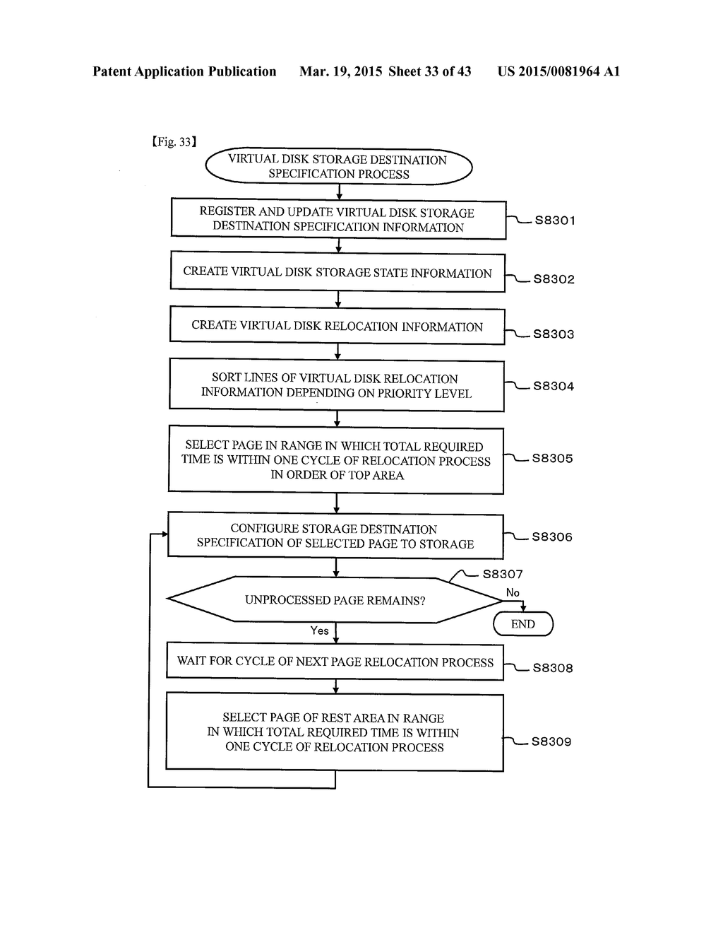 MANAGEMENT APPARATUS AND MANAGEMENT METHOD OF COMPUTING SYSTEM - diagram, schematic, and image 34