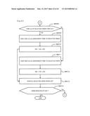 MANAGEMENT APPARATUS AND MANAGEMENT METHOD OF COMPUTING SYSTEM diagram and image