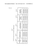 MANAGEMENT APPARATUS AND MANAGEMENT METHOD OF COMPUTING SYSTEM diagram and image