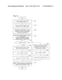 STORAGE APPARATUS AND CONTROL METHOD THEREOF, AND RECORDING MEDIUM diagram and image