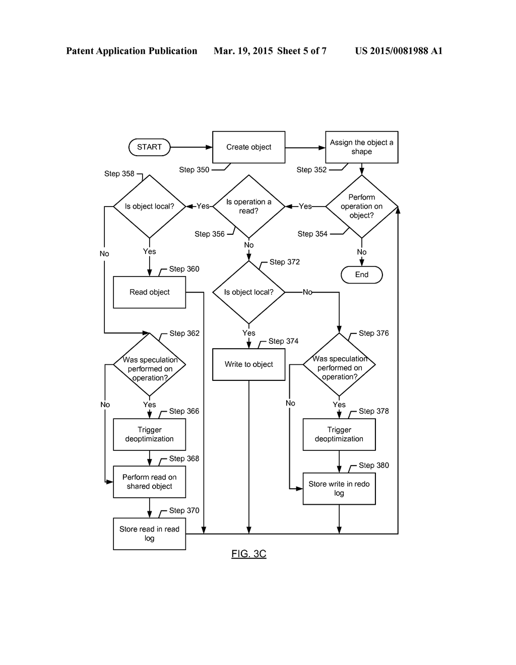 METHOD AND SYSTEM FOR PARALLEL PROGRAM EXECUTION - diagram, schematic, and image 06