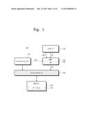 SYSTEM-ON-CHIP AND ADDRESS TRANSLATION METHOD THEREOF diagram and image