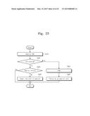 SYSTEM-ON-CHIP AND ADDRESS TRANSLATION METHOD THEREOF diagram and image