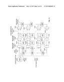 Multiprocessor Having Associated RAM Units diagram and image