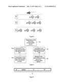 SECURE DATA EXCHANGE METHOD, AND COMMUNICATION DEVICE AND SYSTEM     IMPLEMENTING SAME diagram and image