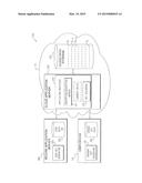 Private Data Processing in a Cloud-Based Environment diagram and image