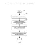 DEVICES AND TECHNIQUES FOR CONTROLLING DISCLOSURE OF SENSITIVE INFORMATION diagram and image