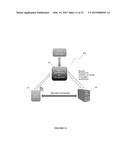 AUTHENTICATION AND SECURED INFORMATION EXCHANGE SYSTEM, AND METHOD     THEREFOR diagram and image