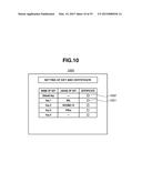 IMAGE FORMING APPARATUS, CONTROL METHOD, AND STORAGE MEDIUM diagram and image