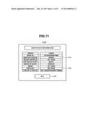 IMAGE FORMING APPARATUS, CONTROL METHOD, AND STORAGE MEDIUM diagram and image