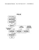 IMAGE FORMING APPARATUS, CONTROL METHOD, AND STORAGE MEDIUM diagram and image