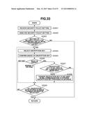 IMAGE FORMING APPARATUS, CONTROL METHOD, AND STORAGE MEDIUM diagram and image