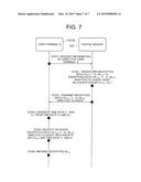 METHOD, INFORMATION SERVICE SYSTEM AND PROGRAM FOR INFORMATION     ENCRYPTION/DECRYPTION diagram and image