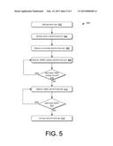 KEYING INFRASTRUCTURE diagram and image