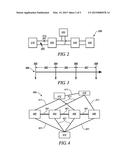 METHOD AND APPARATUS FOR ISOLATING A FAULT IN A CONTROLLER AREA NETWORK diagram and image