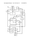 METHOD AND APPARATUS FOR ISOLATING A FAULT IN A CONTROLLER AREA NETWORK diagram and image