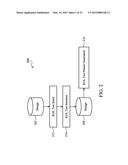 Circuit and Method for Monolithic Stacked Integrated Circuit Testing diagram and image