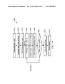 Circuit and Method for Monolithic Stacked Integrated Circuit Testing diagram and image