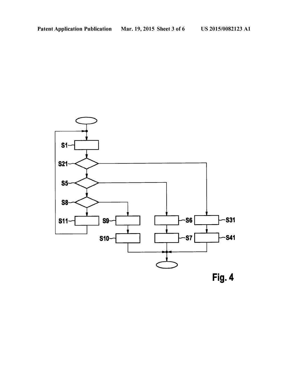 USER STATION OF A BUS SYSTEM AND METHOD FOR TRANSMITTING MESSAGES BETWEEN     USER STATIONS OF A BUS SYSTEM - diagram, schematic, and image 04