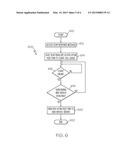 METHOD AND APPARATUS FOR SYNDICATING INTERACTIONS BETWEEN A CLIENT AND A     WEB SERVICE diagram and image