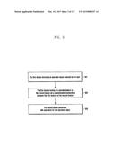 METHOD AND DEVICE FOR REALIZING OPERATIONS BETWEEN DEVICES diagram and image