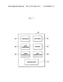 METHOD AND DEVICE FOR REALIZING OPERATIONS BETWEEN DEVICES diagram and image