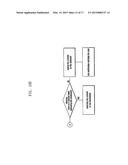 METHOD AND DEVICE FOR REALIZING OPERATIONS BETWEEN DEVICES diagram and image