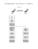 METHOD AND DEVICE FOR REALIZING OPERATIONS BETWEEN DEVICES diagram and image