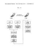 METHOD AND DEVICE FOR REALIZING OPERATIONS BETWEEN DEVICES diagram and image