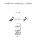 METHOD AND DEVICE FOR REALIZING OPERATIONS BETWEEN DEVICES diagram and image