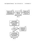 INTELLIGENT DEVICE MODE SHIFTING BASED ON ACTIVITY diagram and image