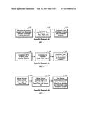 INTELLIGENT DEVICE MODE SHIFTING BASED ON ACTIVITY diagram and image