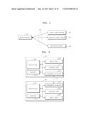 METHOD OF MANAGING CONTROL RIGHT, CLIENT DEVICE THEREFOR, AND MASTER     DEVICE THEREFOR diagram and image