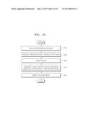 METHOD OF MANAGING CONTROL RIGHT, CLIENT DEVICE THEREFOR, AND MASTER     DEVICE THEREFOR diagram and image