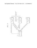 METHOD OF MANAGING CONTROL RIGHT, CLIENT DEVICE THEREFOR, AND MASTER     DEVICE THEREFOR diagram and image