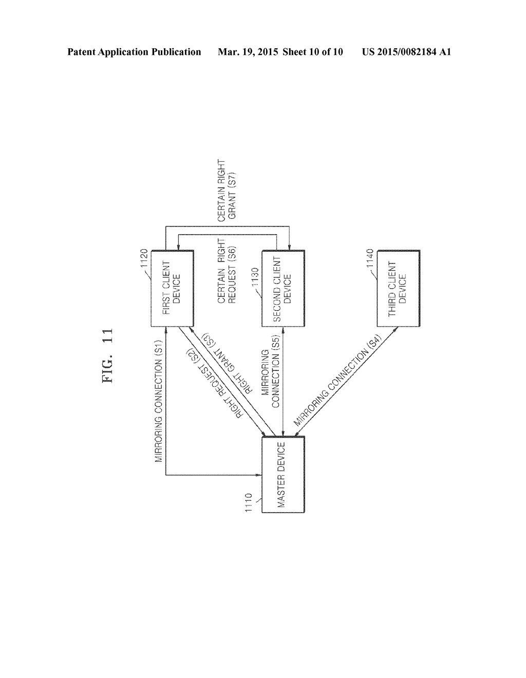 METHOD OF MANAGING CONTROL RIGHT, CLIENT DEVICE THEREFOR, AND MASTER     DEVICE THEREFOR - diagram, schematic, and image 11