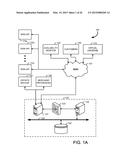 SYSTEMS AND METHODS FOR MANAGING A PERSISTENT VIRTUAL AVATAR WITH     MIGRATIONAL ABILITY diagram and image