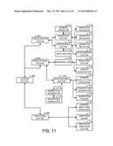 SYSTEMS AND METHODS FOR MANAGING A PERSISTENT VIRTUAL AVATAR WITH     MIGRATIONAL ABILITY diagram and image