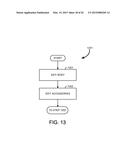 SYSTEMS AND METHODS FOR MANAGING A PERSISTENT VIRTUAL AVATAR WITH     MIGRATIONAL ABILITY diagram and image