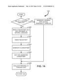 SYSTEMS AND METHODS FOR MANAGING A PERSISTENT VIRTUAL AVATAR WITH     MIGRATIONAL ABILITY diagram and image