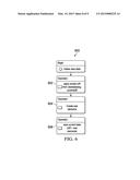 DIFFERENCE-ORIENTED USER INTERFACE CREATION diagram and image