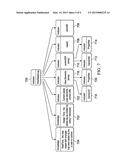 DIFFERENCE-ORIENTED USER INTERFACE CREATION diagram and image