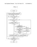 PROCESSING APPARATUS AND METHOD FOR CONTROLLING THE SAME diagram and image