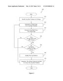 DYNAMICALLY GENERATING JOG PATCHES FOR JOG VIOLATIONS diagram and image